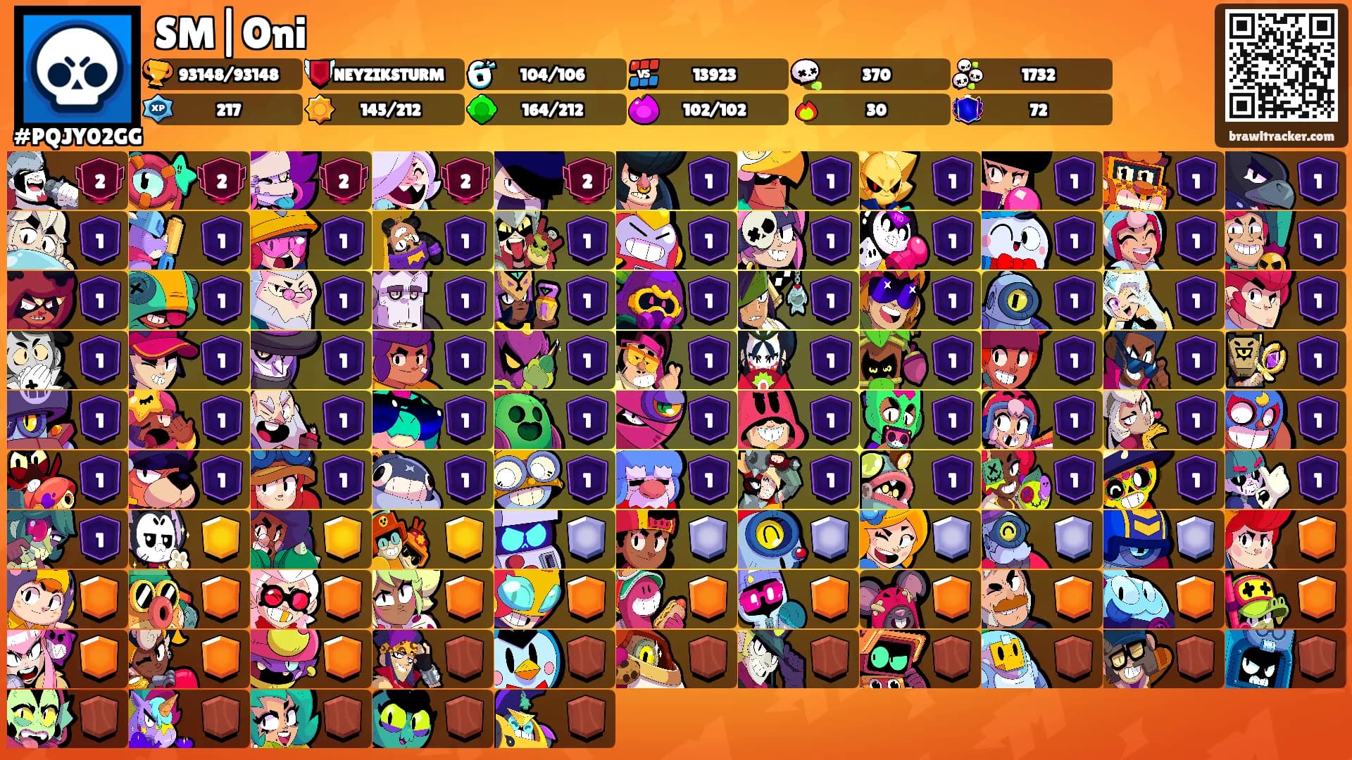 SM|Oni's Ranks
