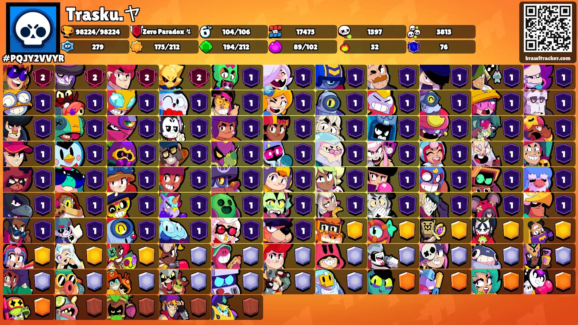 Trasku.ヤ's Ranks