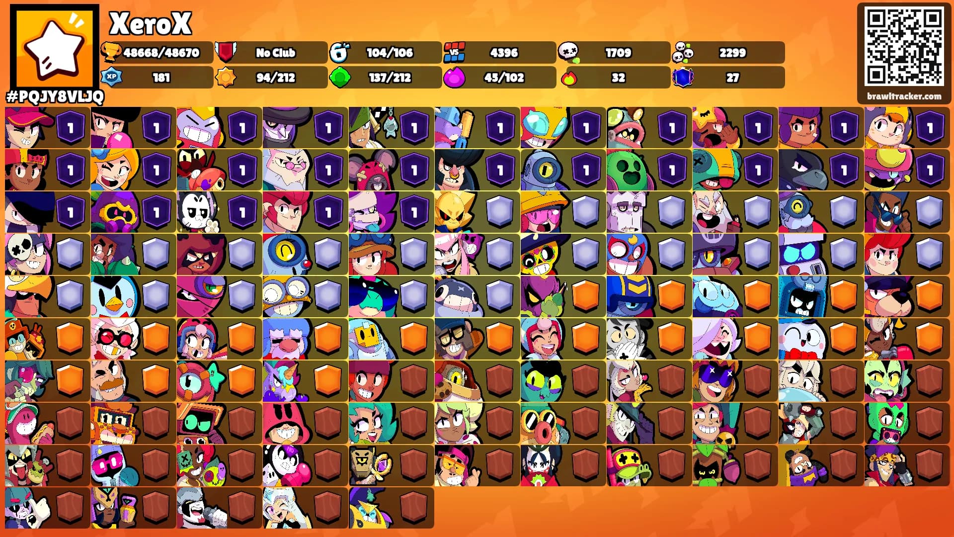 XeroX's Ranks