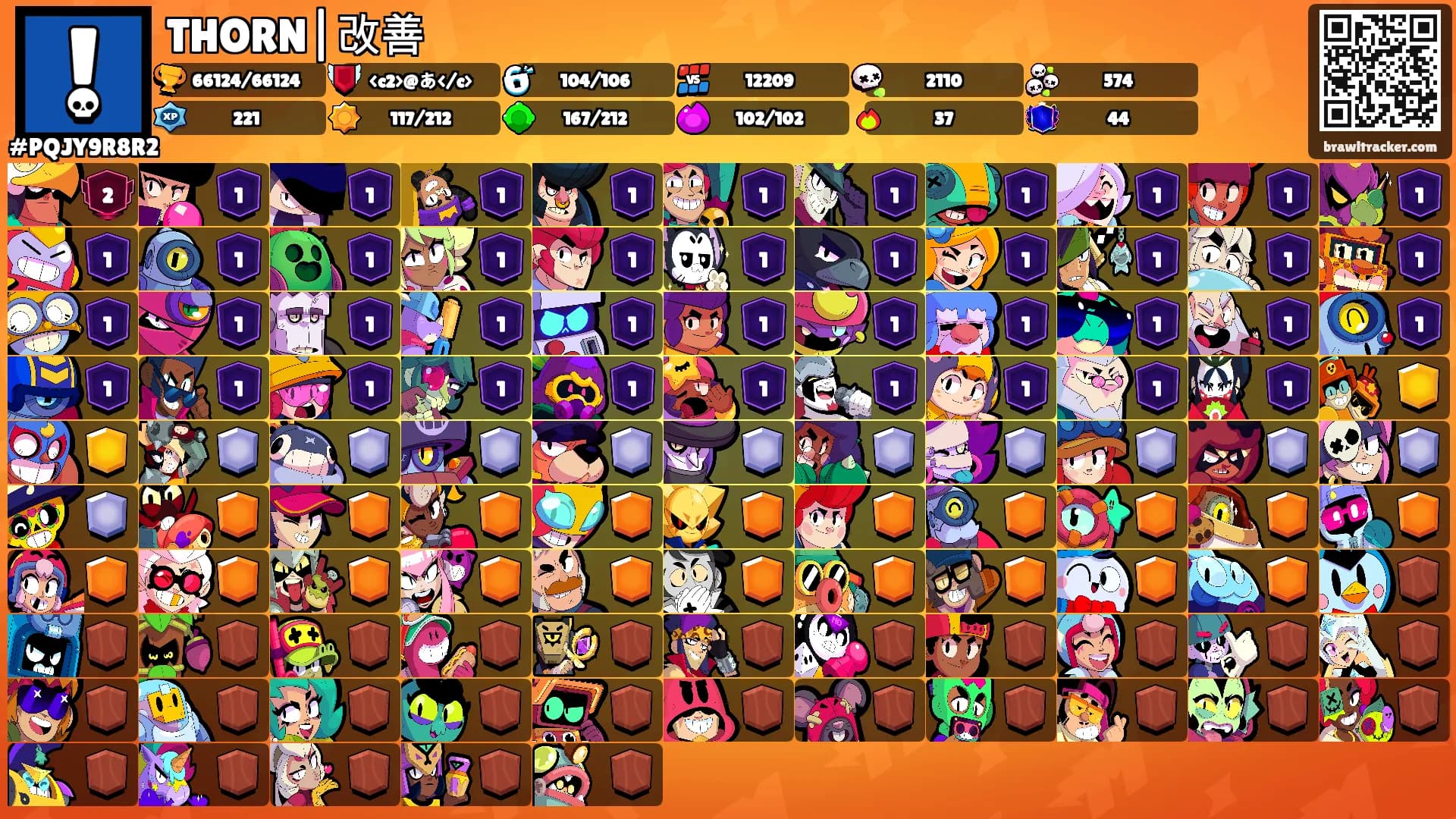 THORN|改善's Ranks