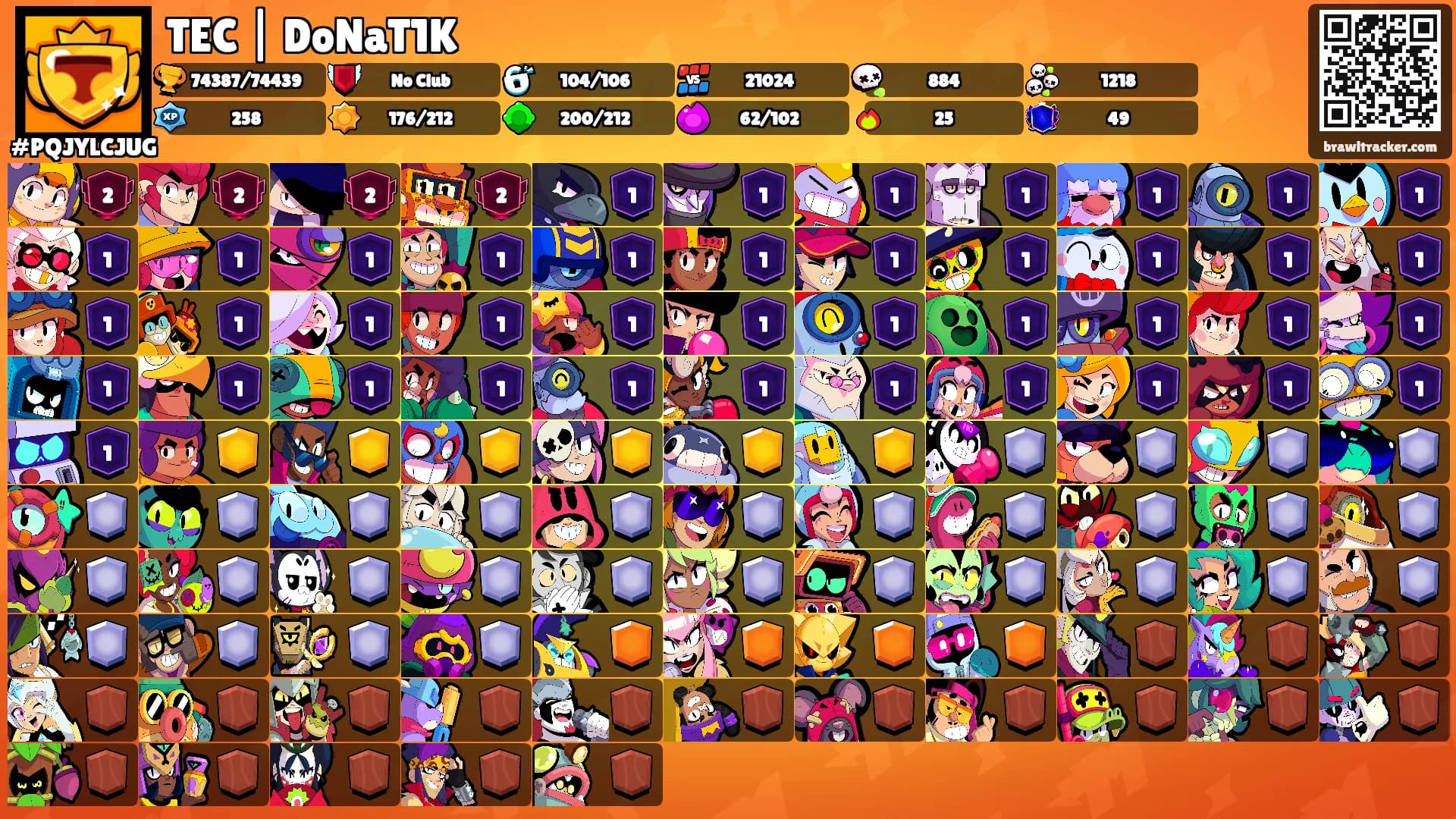 TEC | DoNaT1K's Ranks