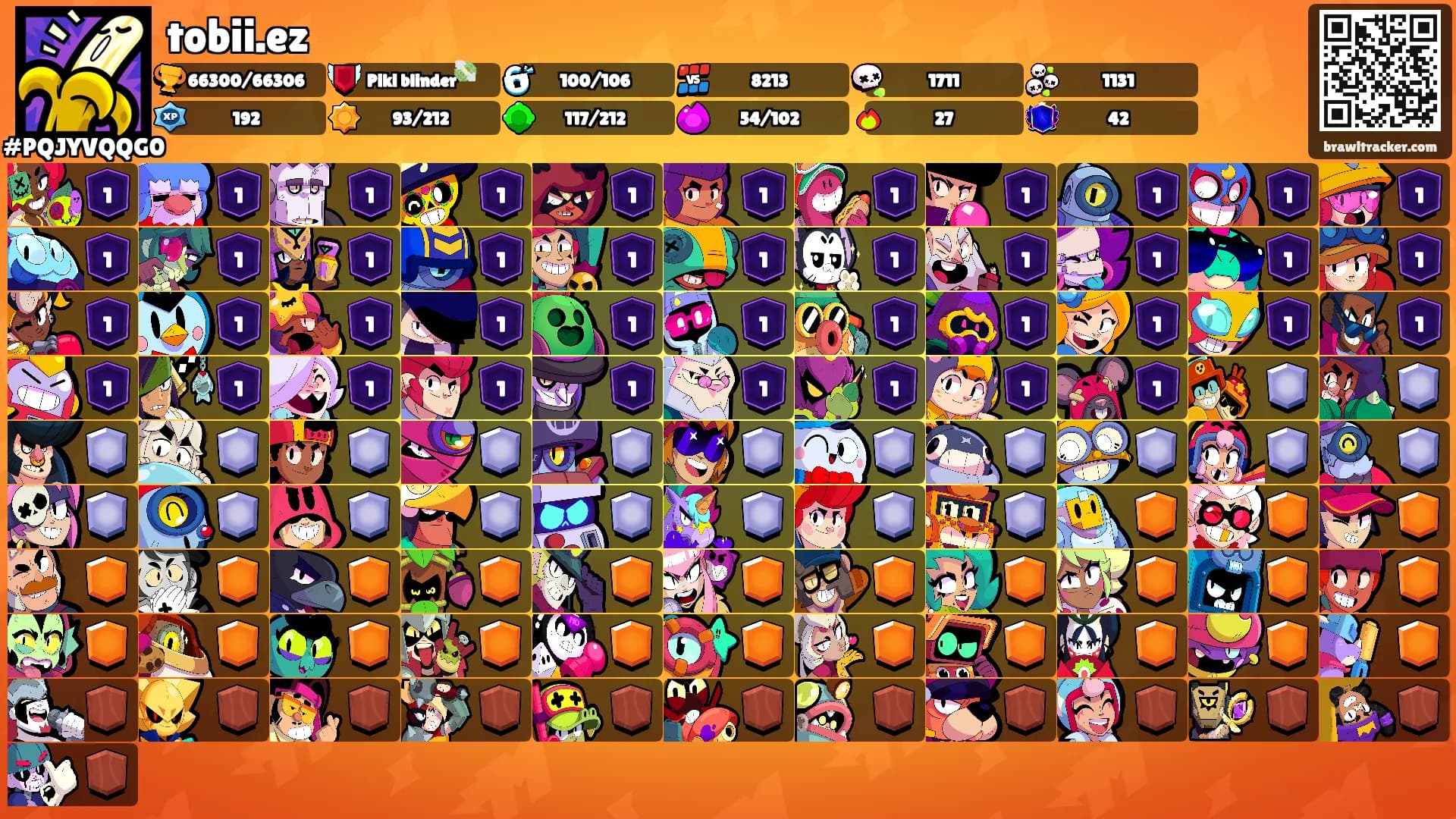 tobii.ez's Ranks