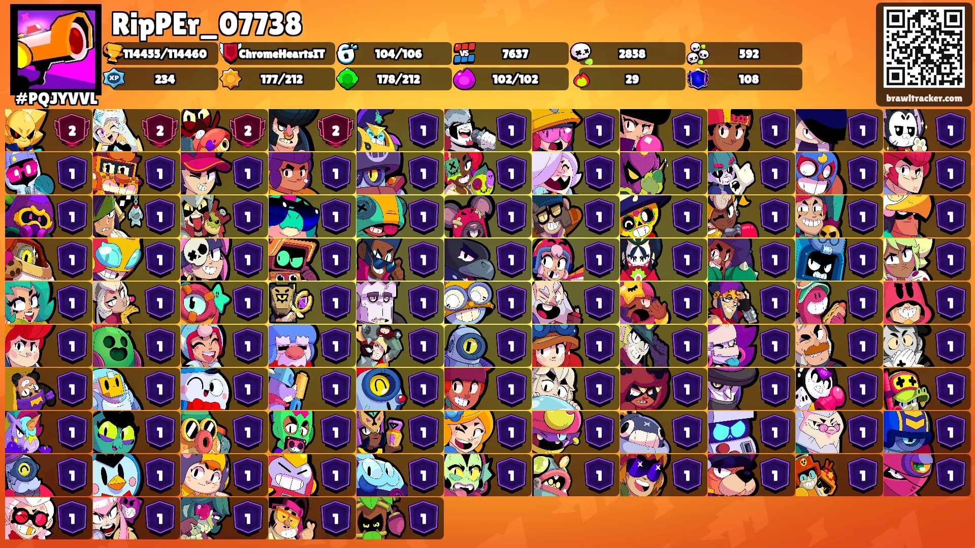RipPEr_07738's Ranks