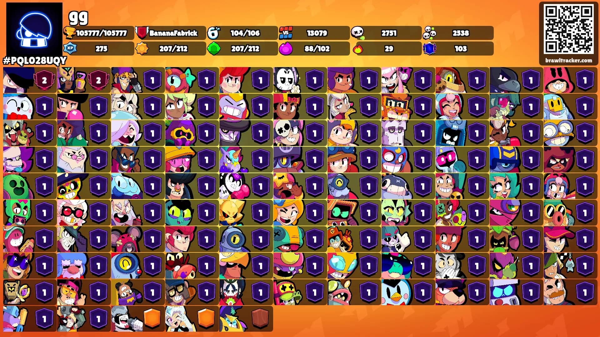 gg's Ranks