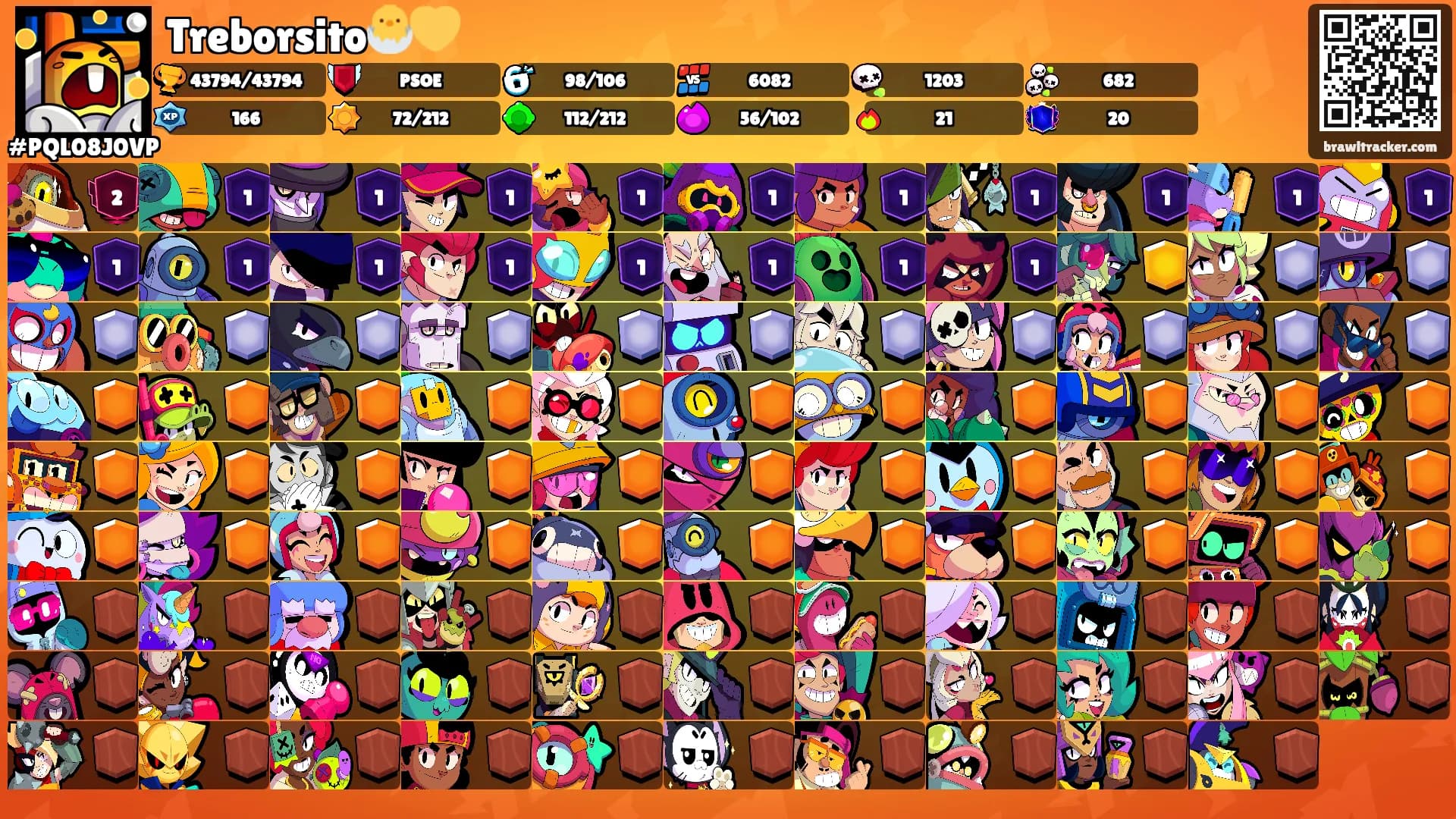 Treborsito🐣💛's Ranks