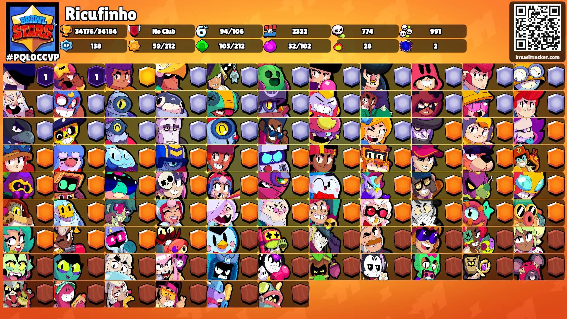 Ricufinho's Ranks
