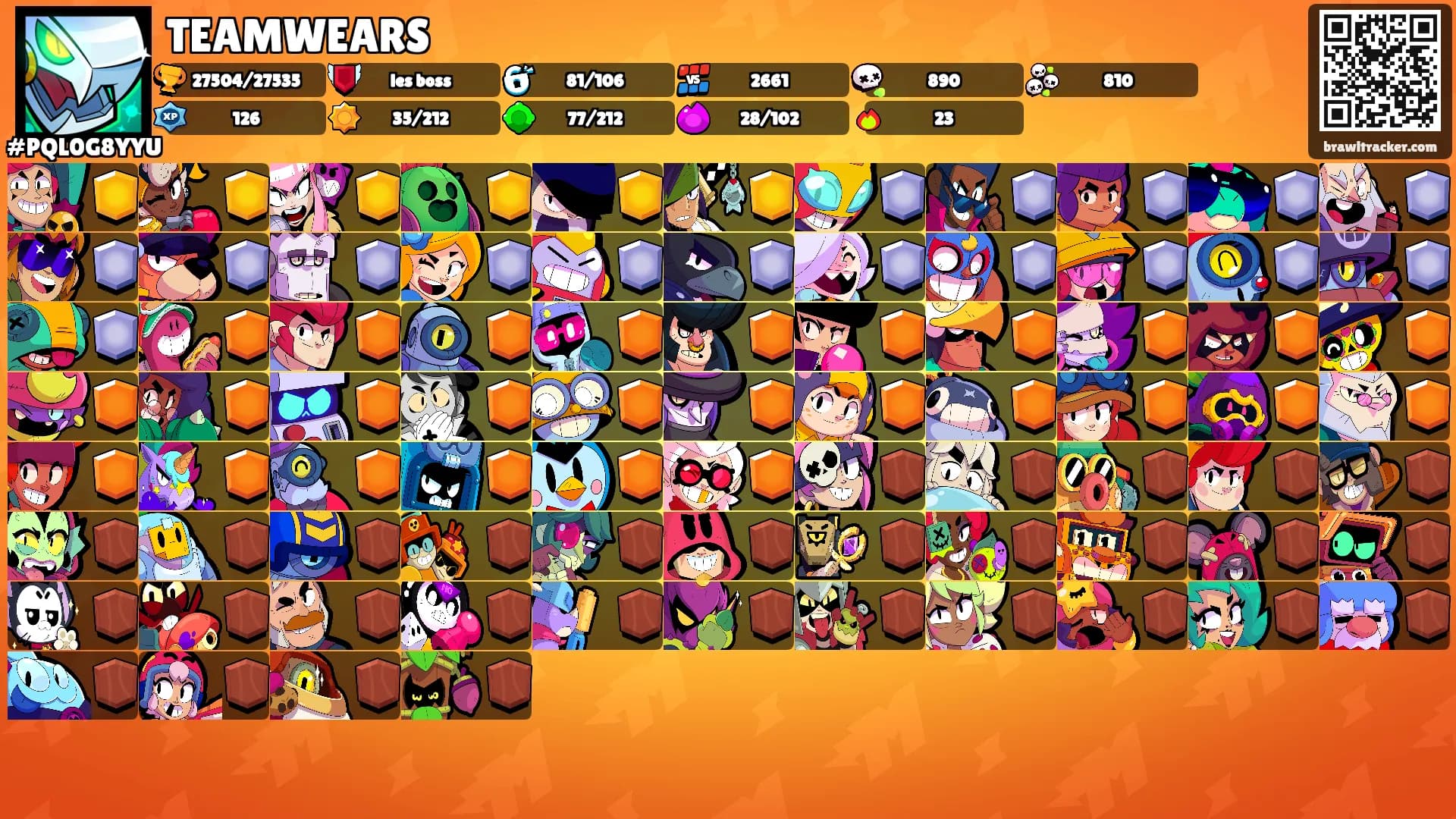 TEAMWEARS's Ranks