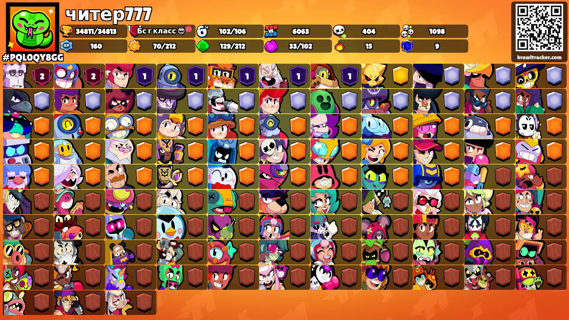 читер777's Ranks