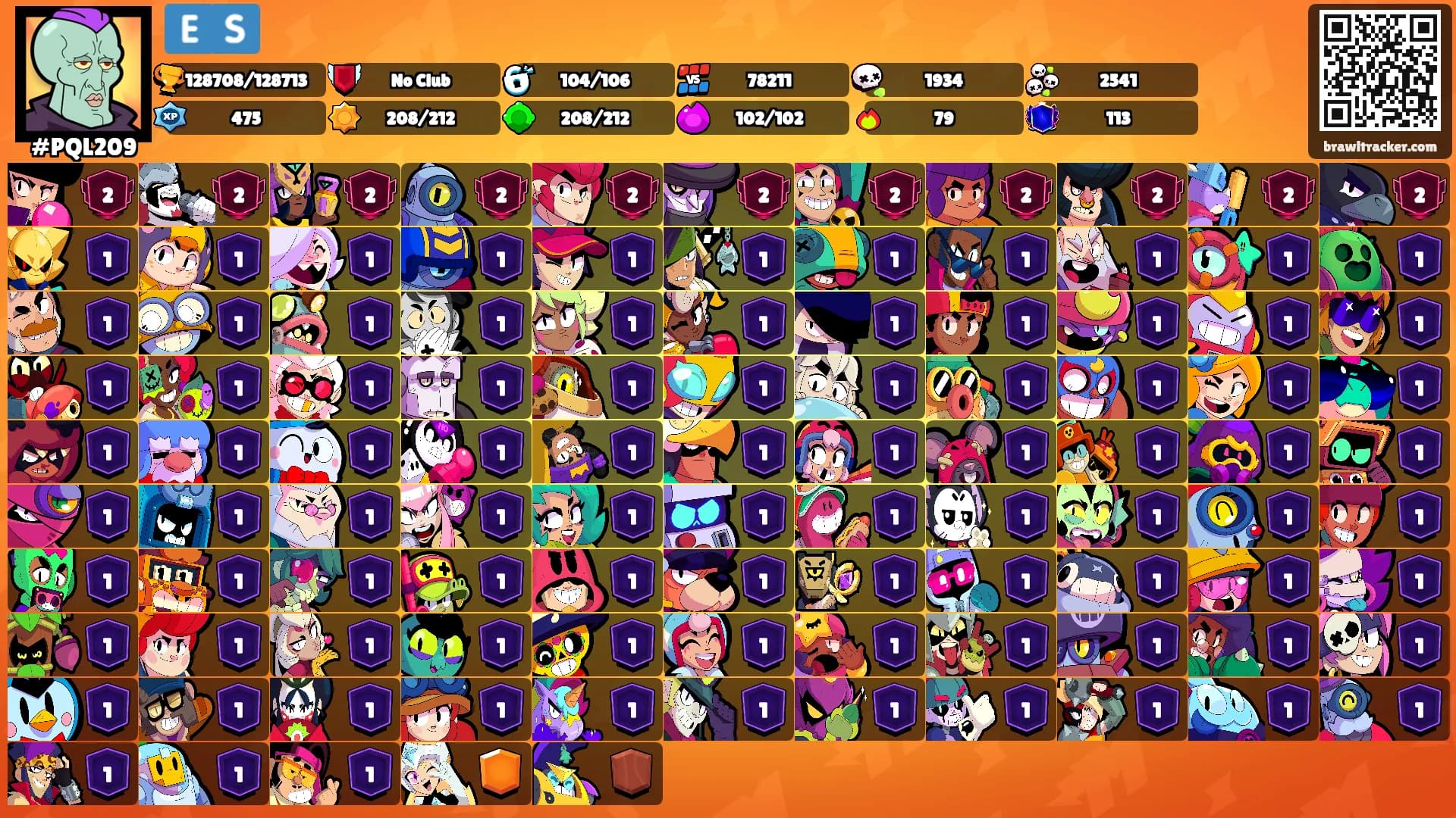 🇪🇸's Ranks
