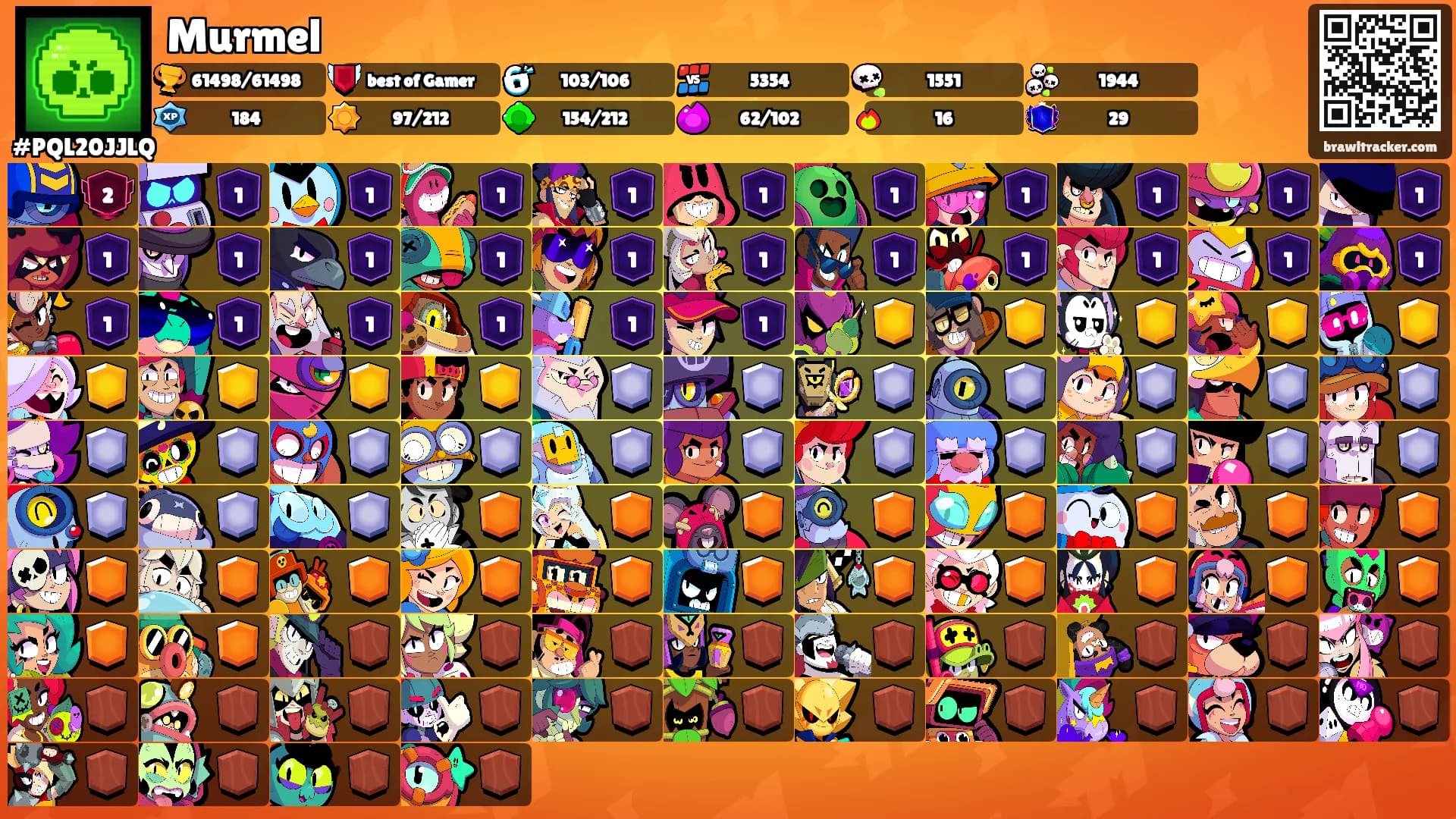 Murmel's Ranks