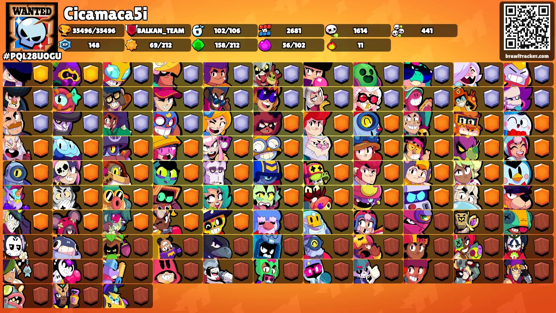 Cicamaca5i's Ranks