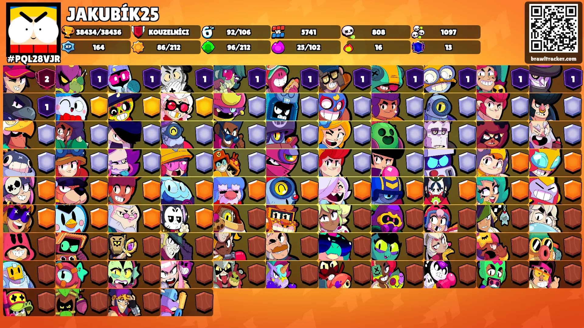 JAKUBÍK25's Ranks