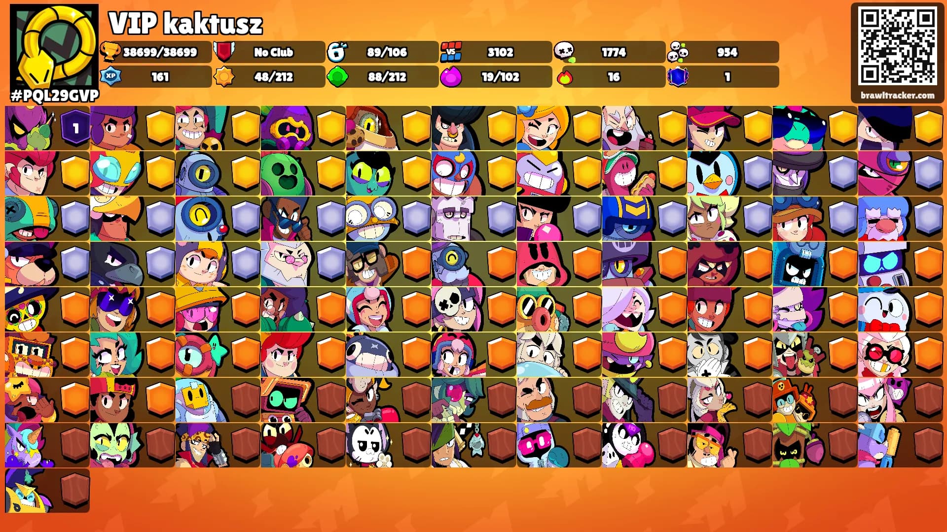 VIP kaktusz's Ranks