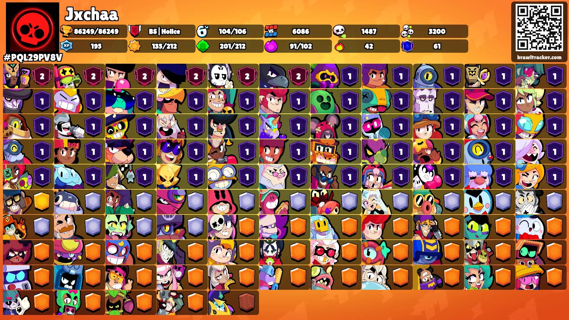 Jxchaa's Ranks