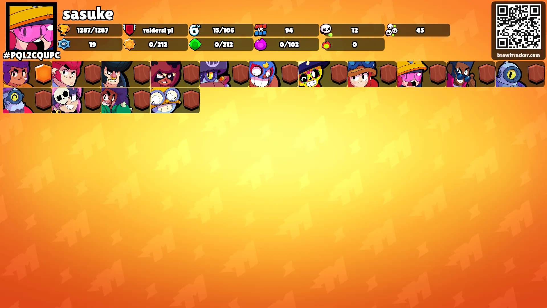 sasuke's Ranks
