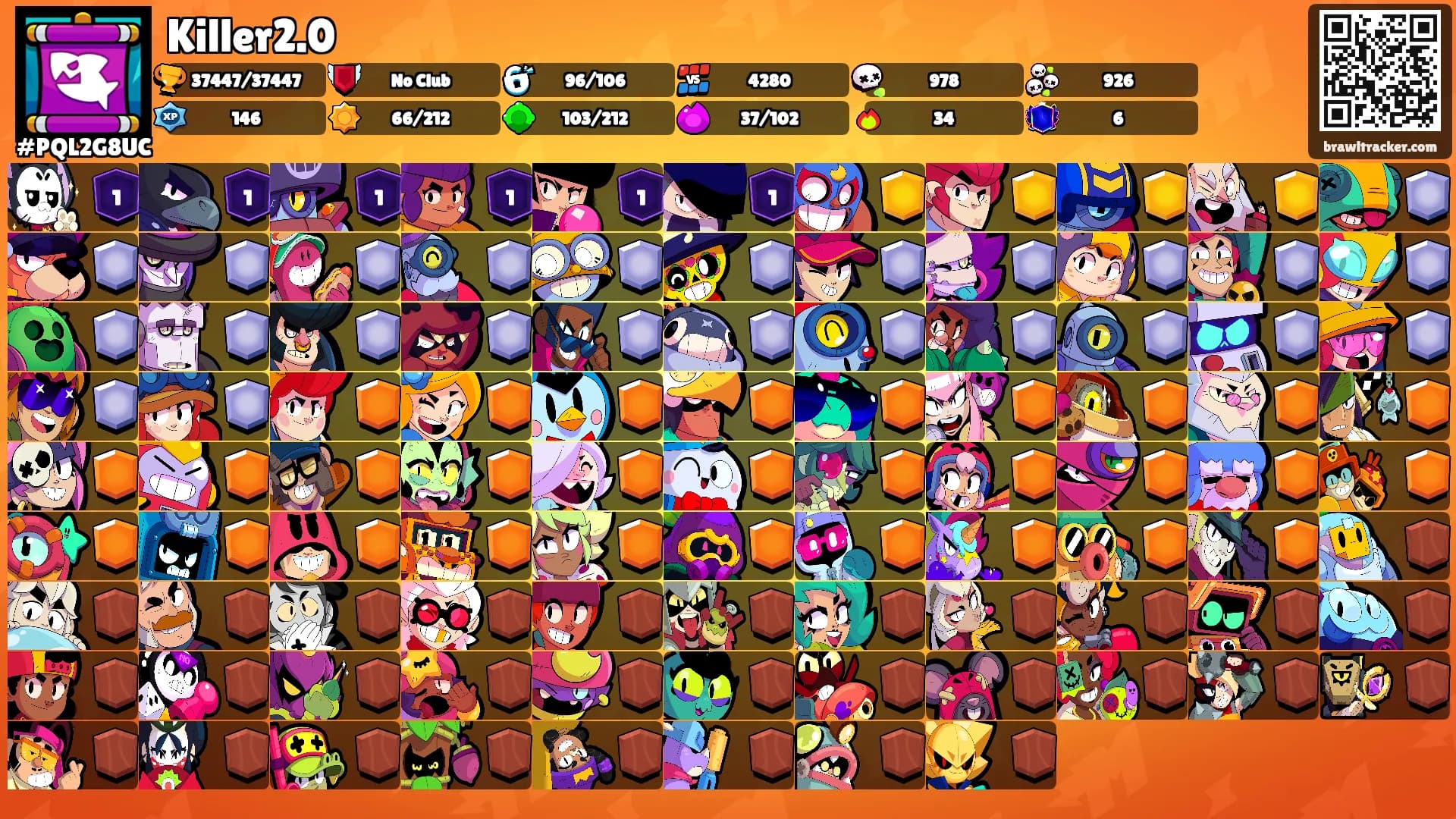 Killer2.0's Ranks