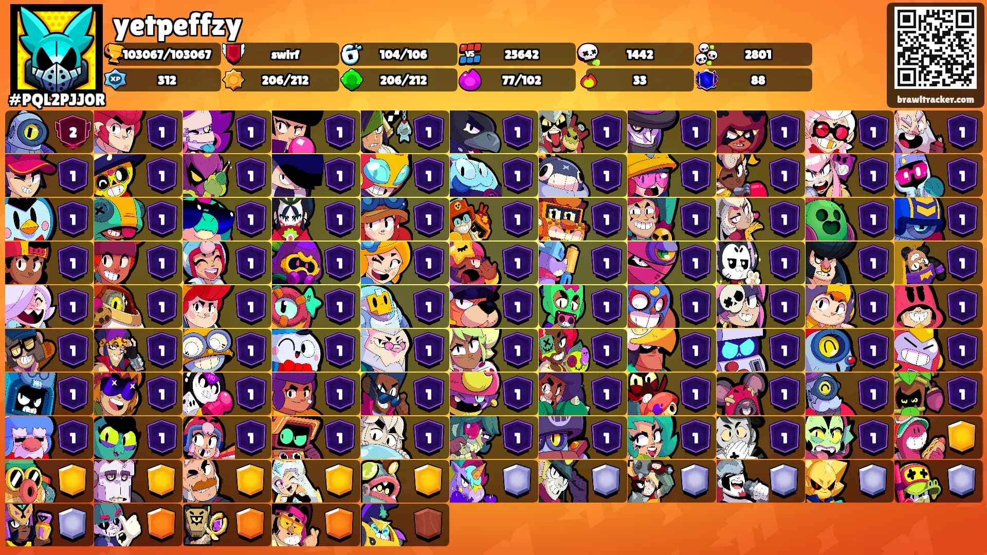 yetpeffzy's Ranks