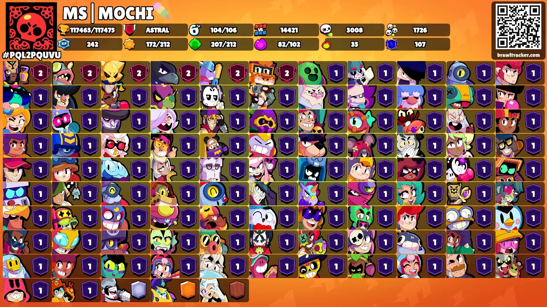 MS|MOCHI🍡's Ranks