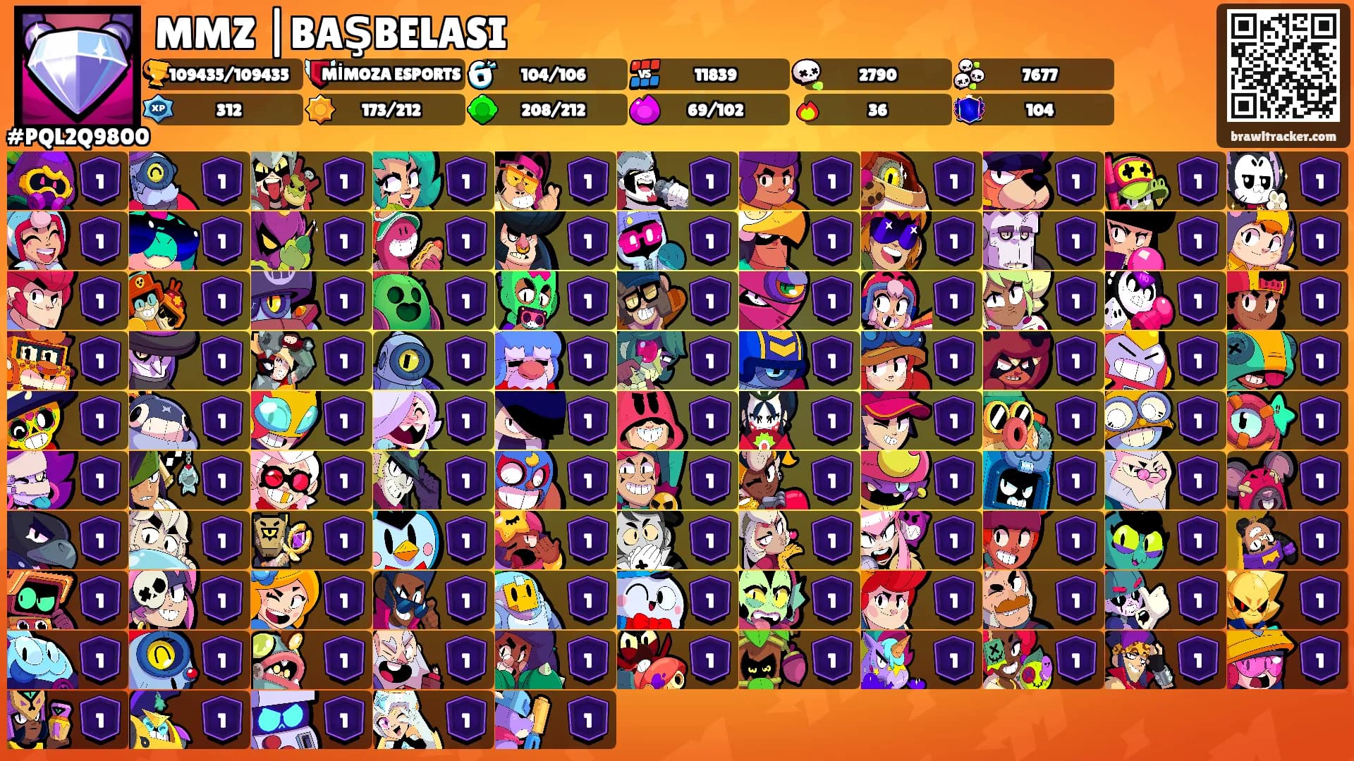 MMZ |BAŞBELASI⚡'s Ranks