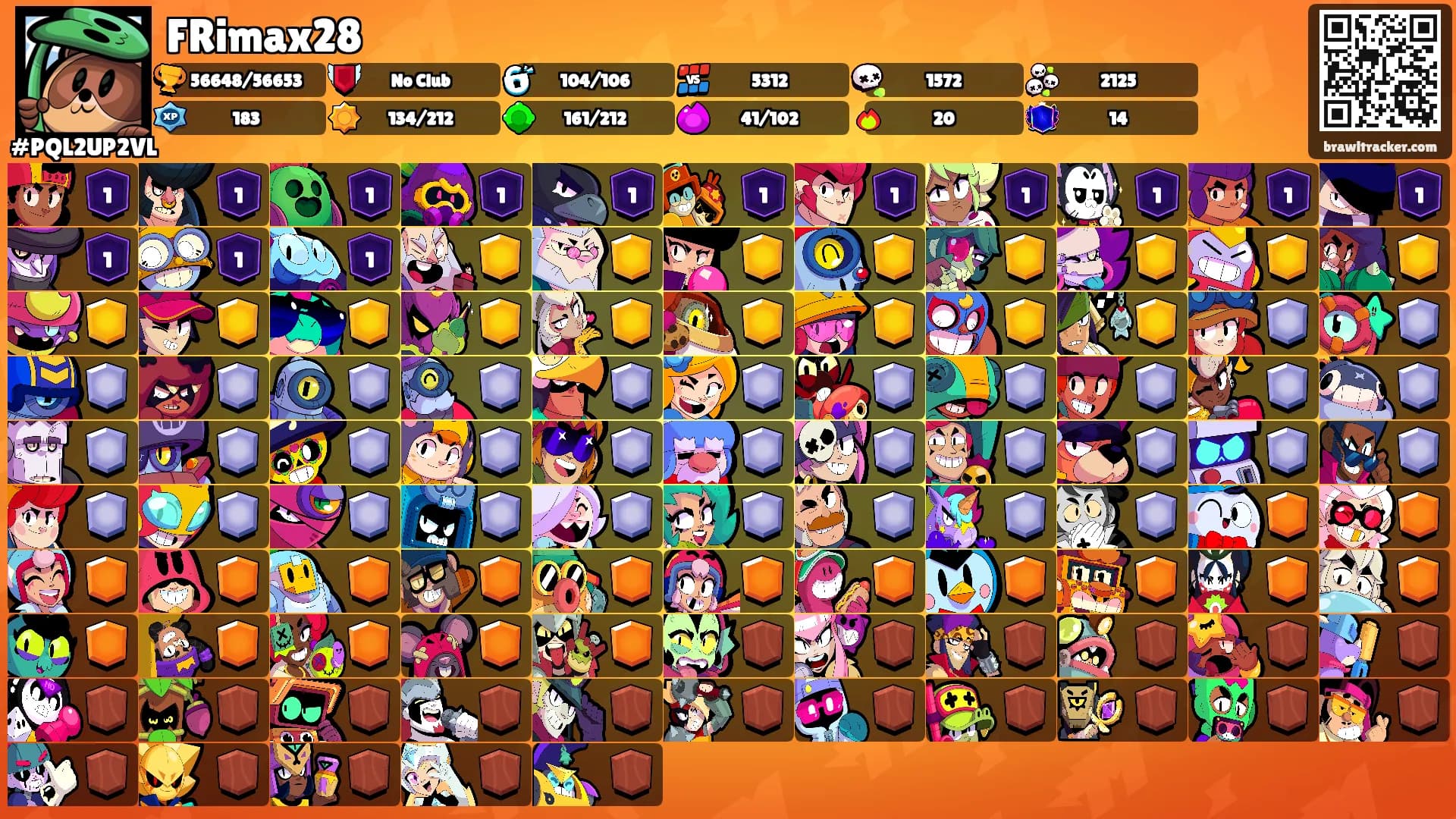 FRimax28's Ranks