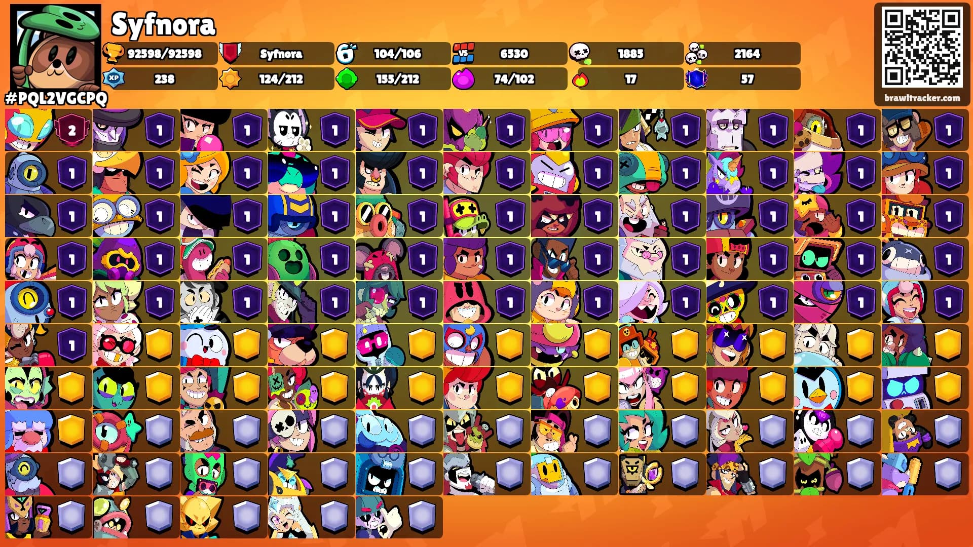 Syfnora's Ranks