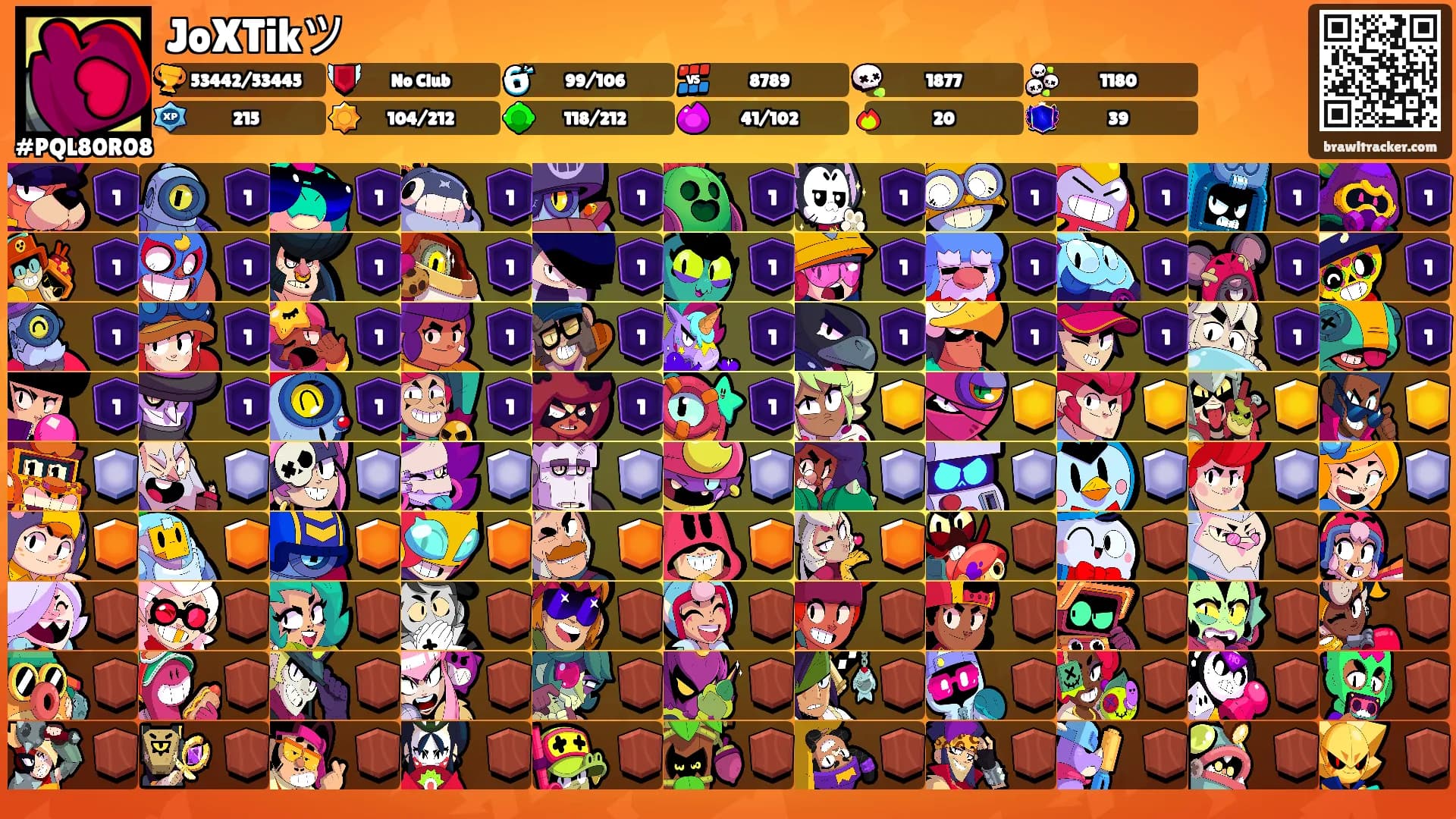 JoXTikツ's Ranks