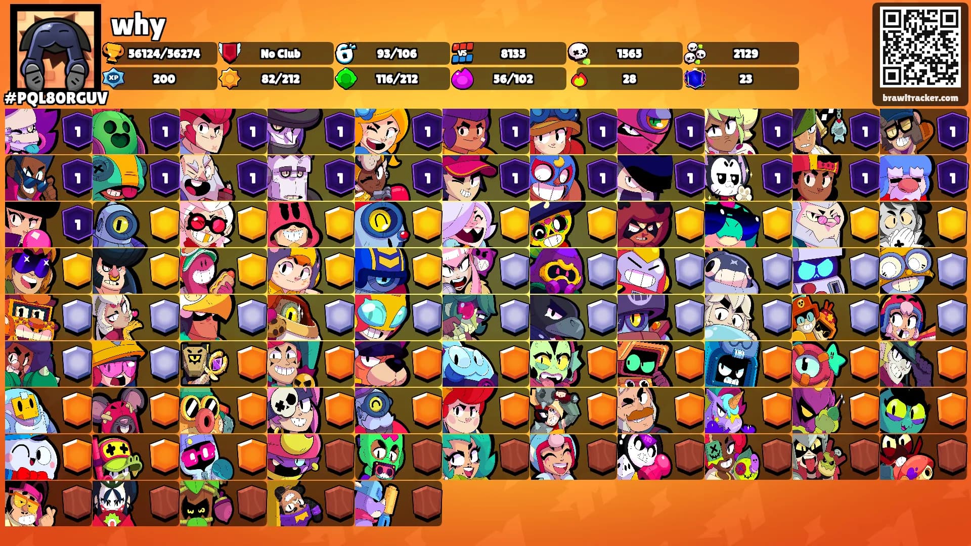 why's Ranks