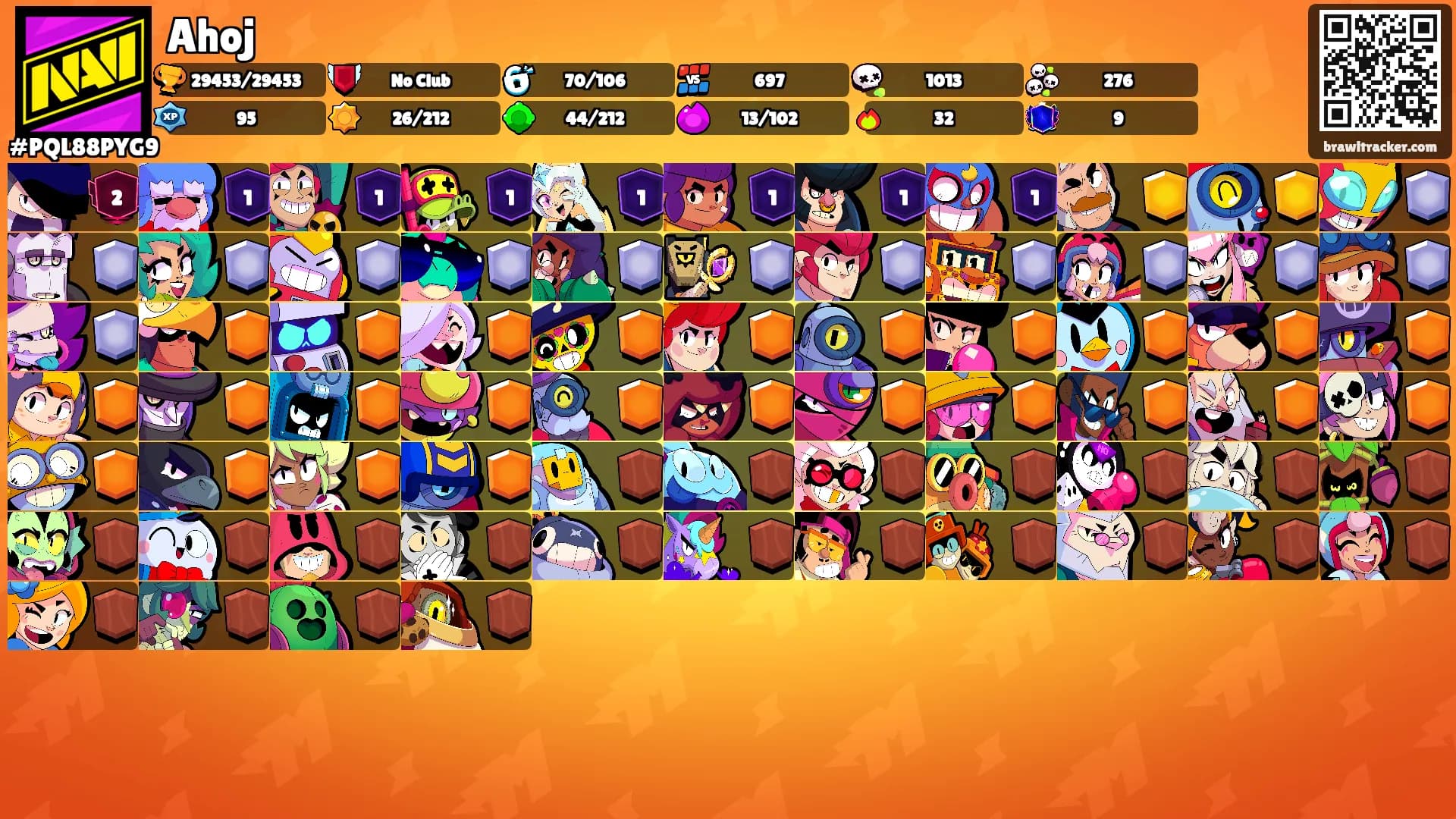 Ahoj's Ranks