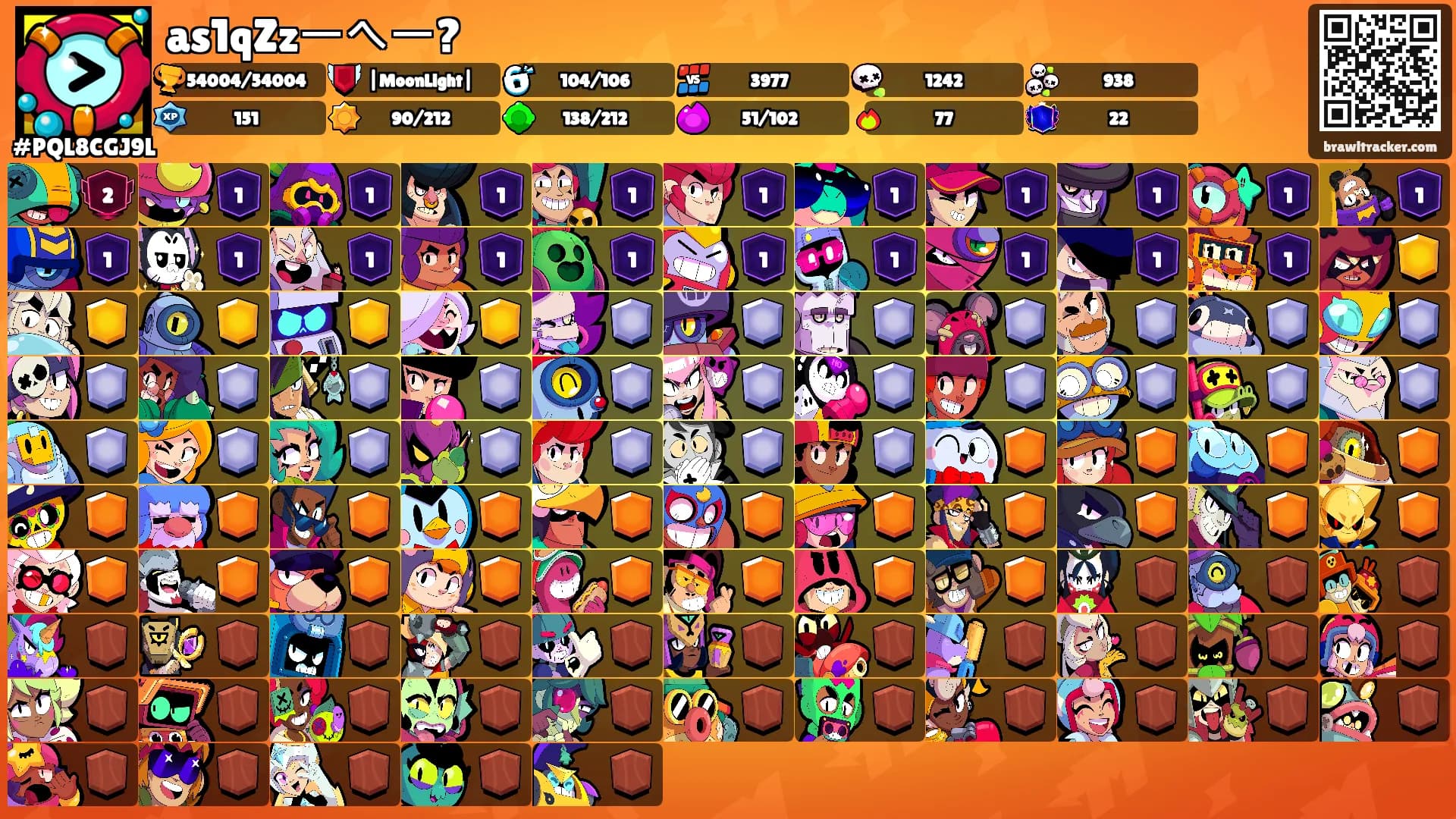 as1qZzーへー?'s Ranks