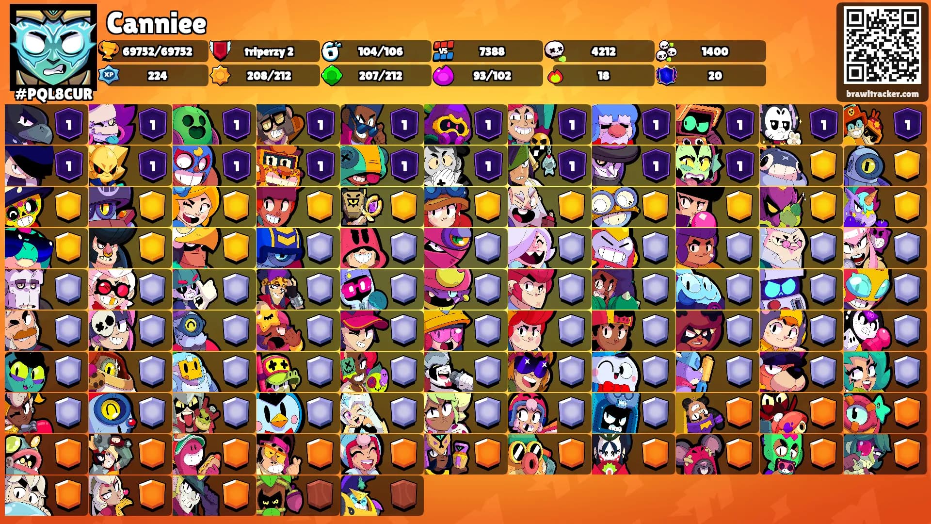 Canniee's Ranks