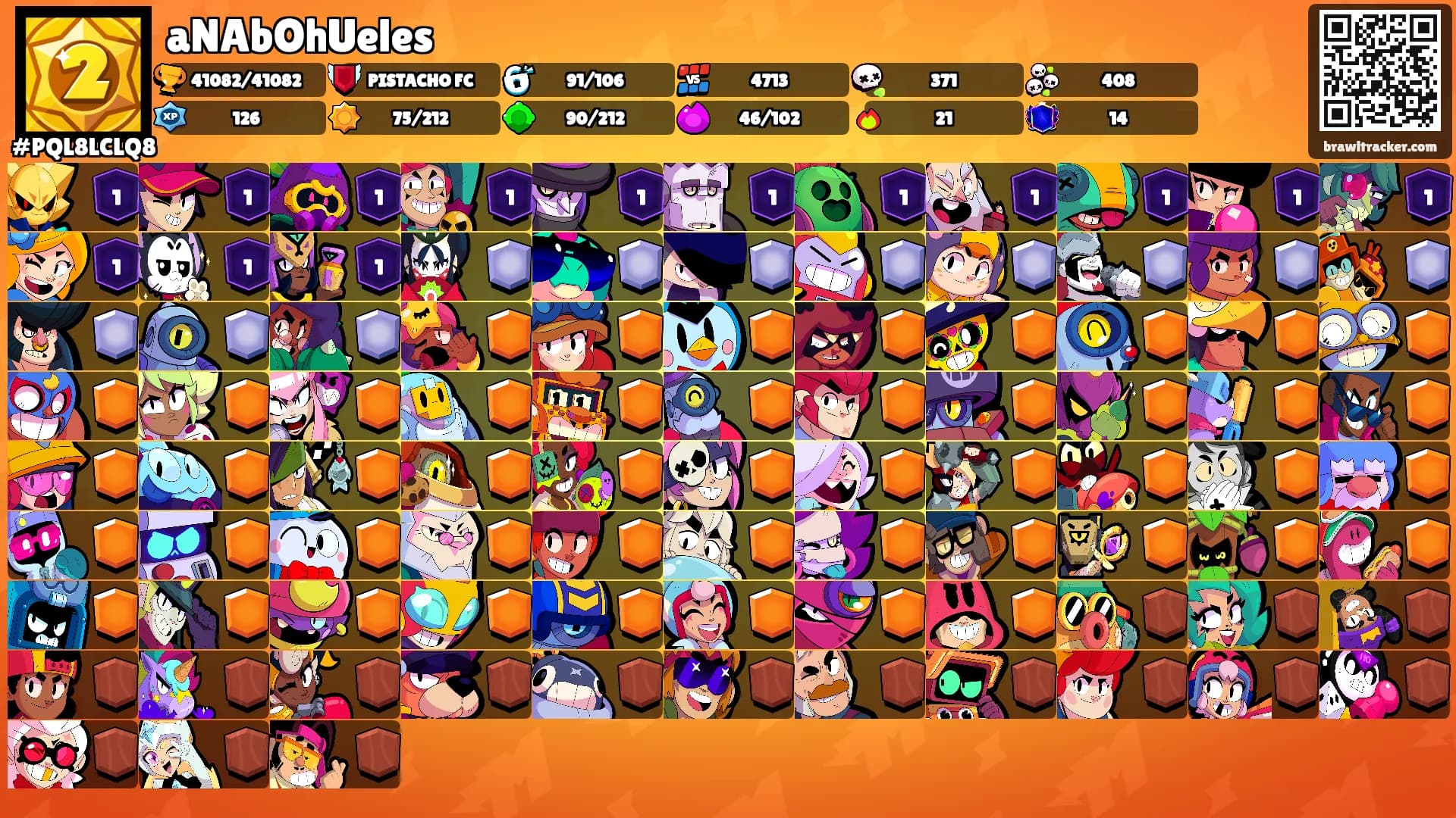 aNAbOhUeles's Ranks