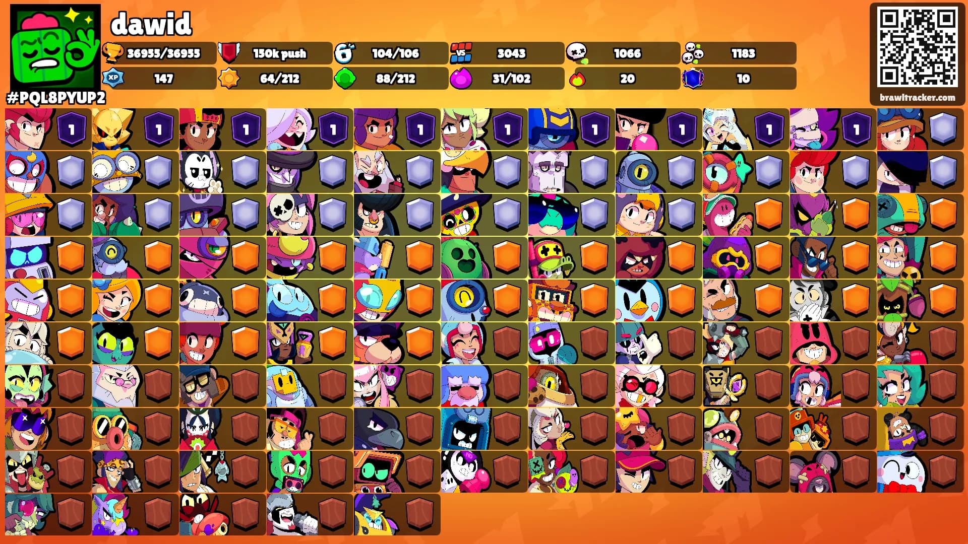 dawid's Ranks