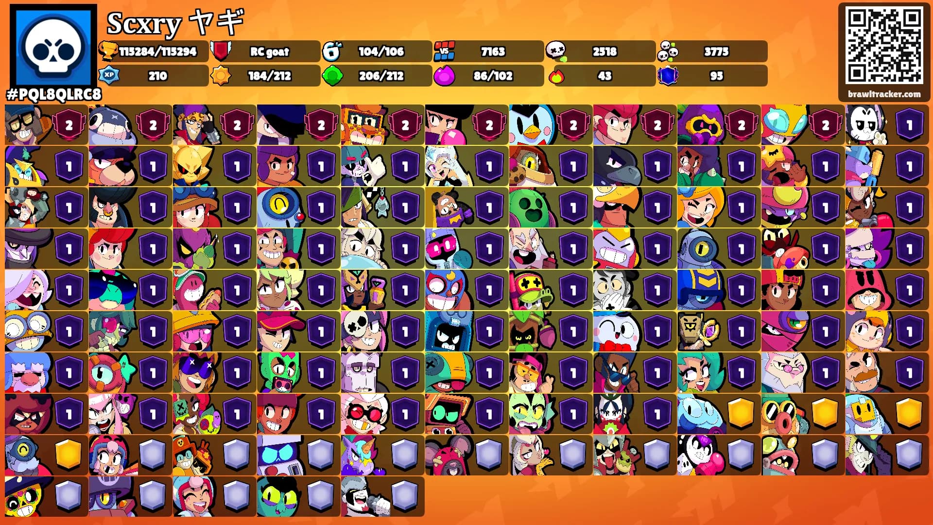 𝐒𝐜𝐱𝐫𝐲 ヤギ's Ranks