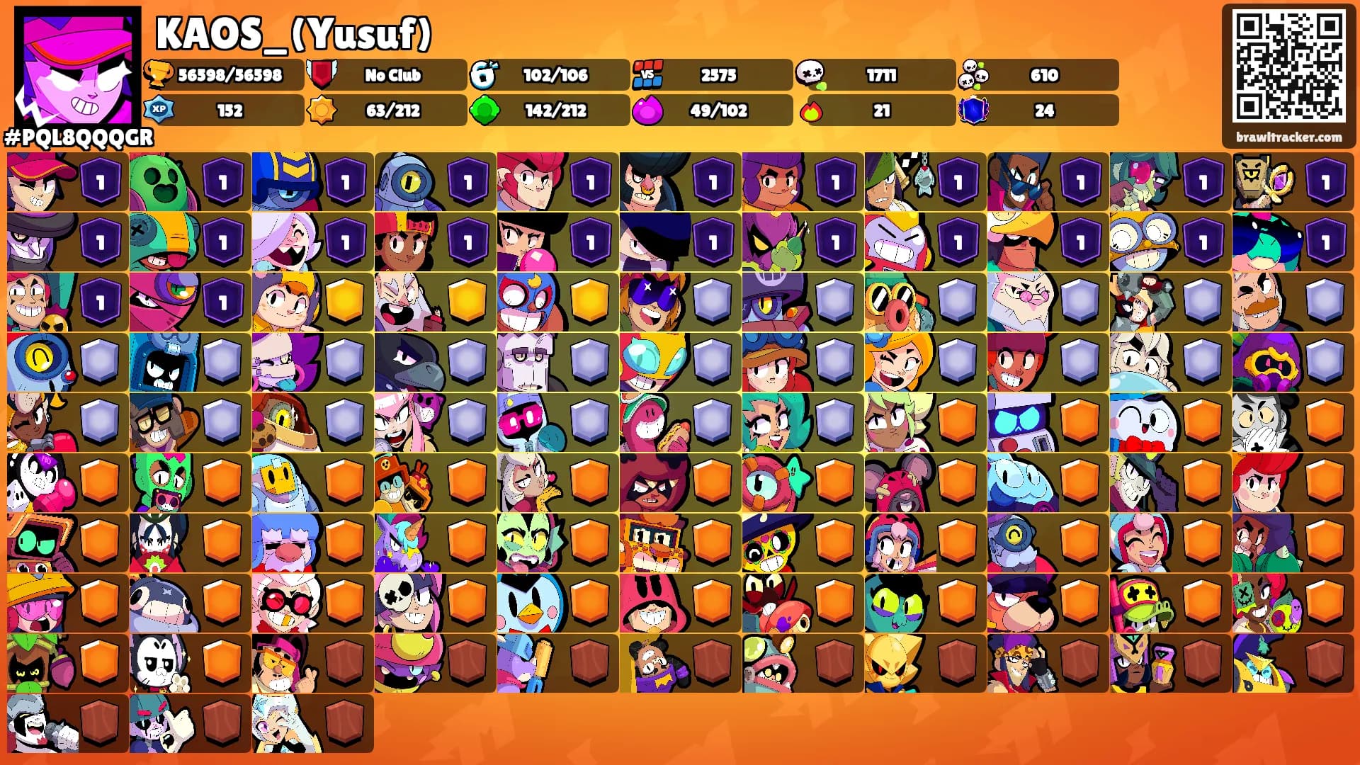 KAOS_(Yusuf)'s Ranks
