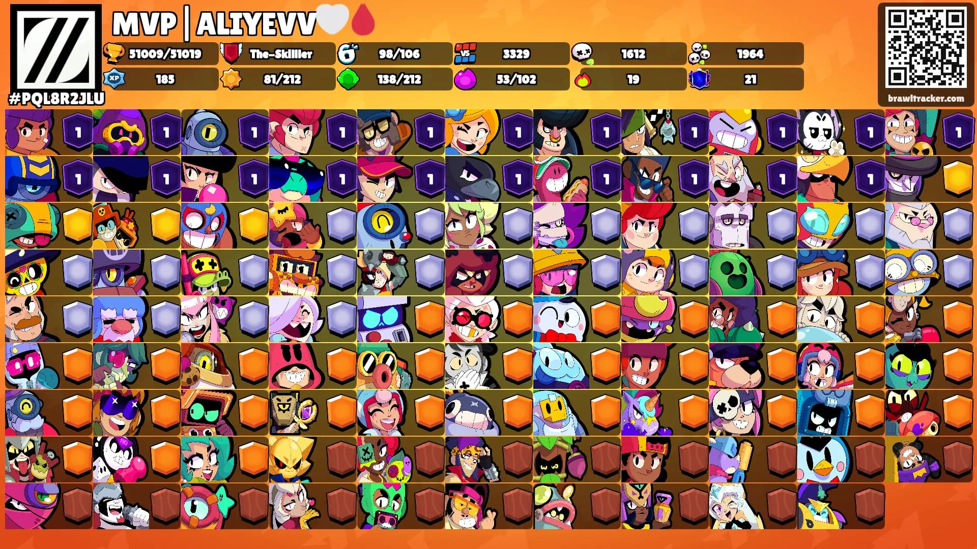 MVP|ALIYEVV🤍🩸's Ranks