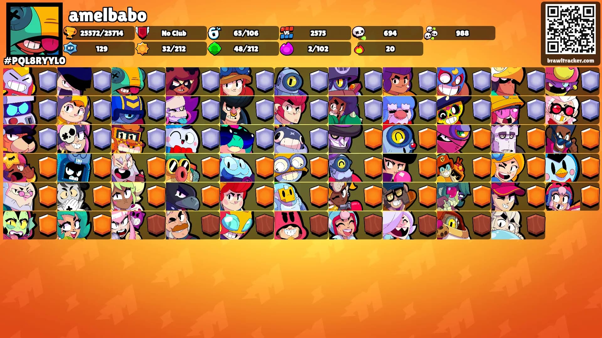 amelbabo's Ranks