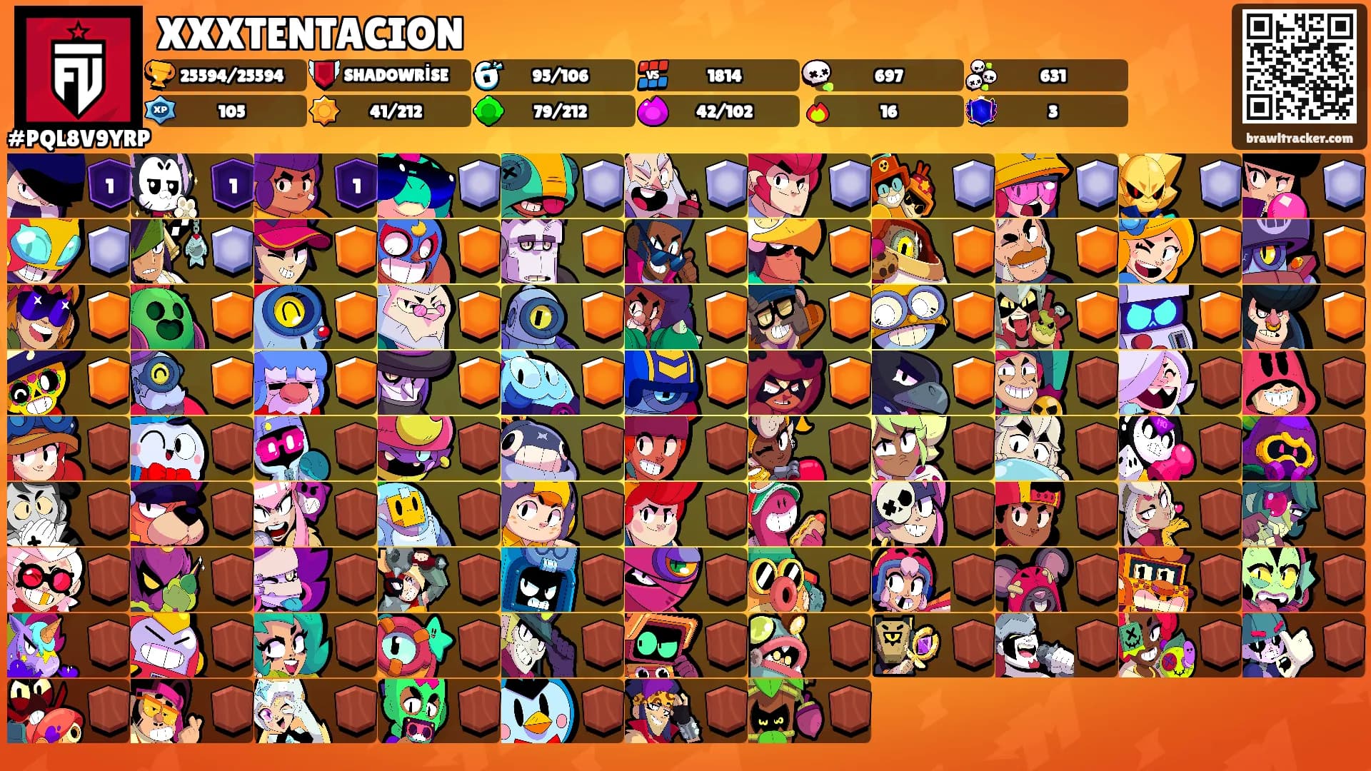 XXXTENTACION's Ranks