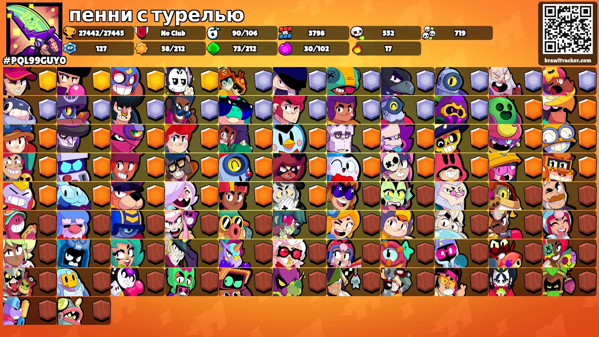 пенни с турелью's Ranks