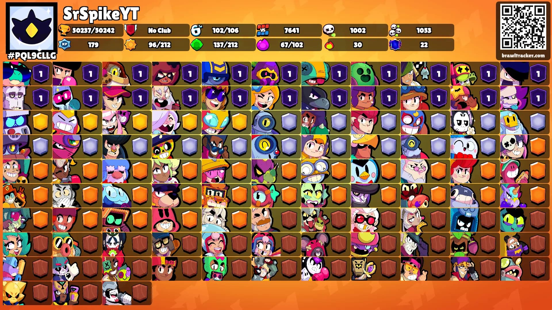 SrSpikeYT's Ranks