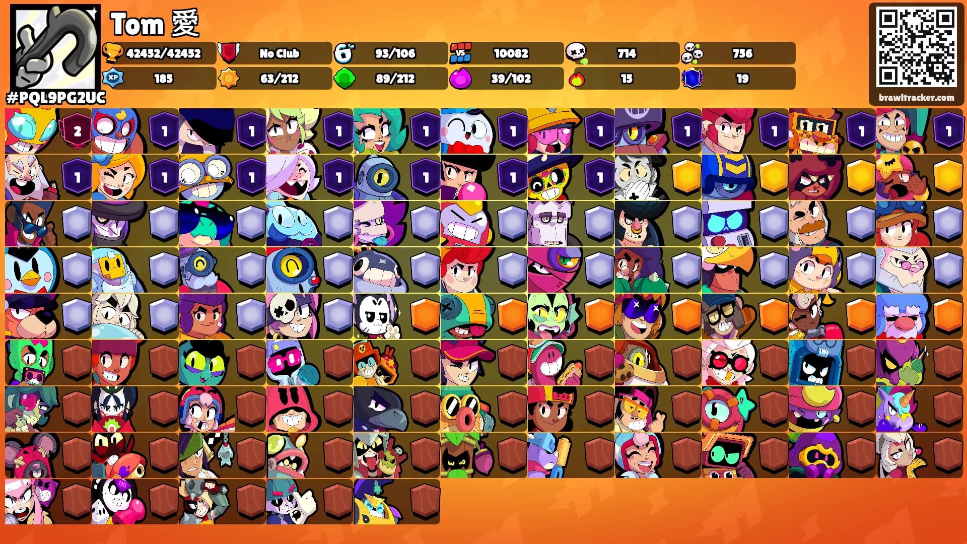 Tom 愛's Ranks