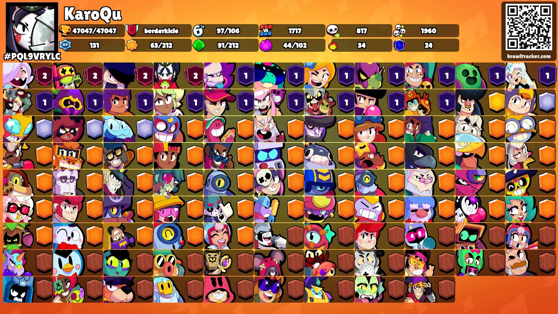 KaroQu's Ranks