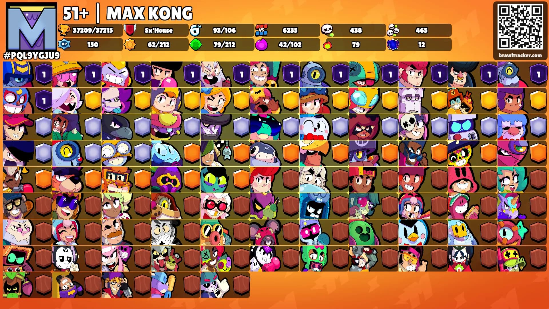 51+ | MAX KONG's Ranks
