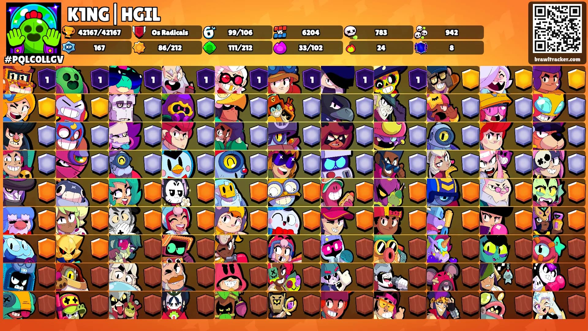 K1NG|HGIL's Ranks