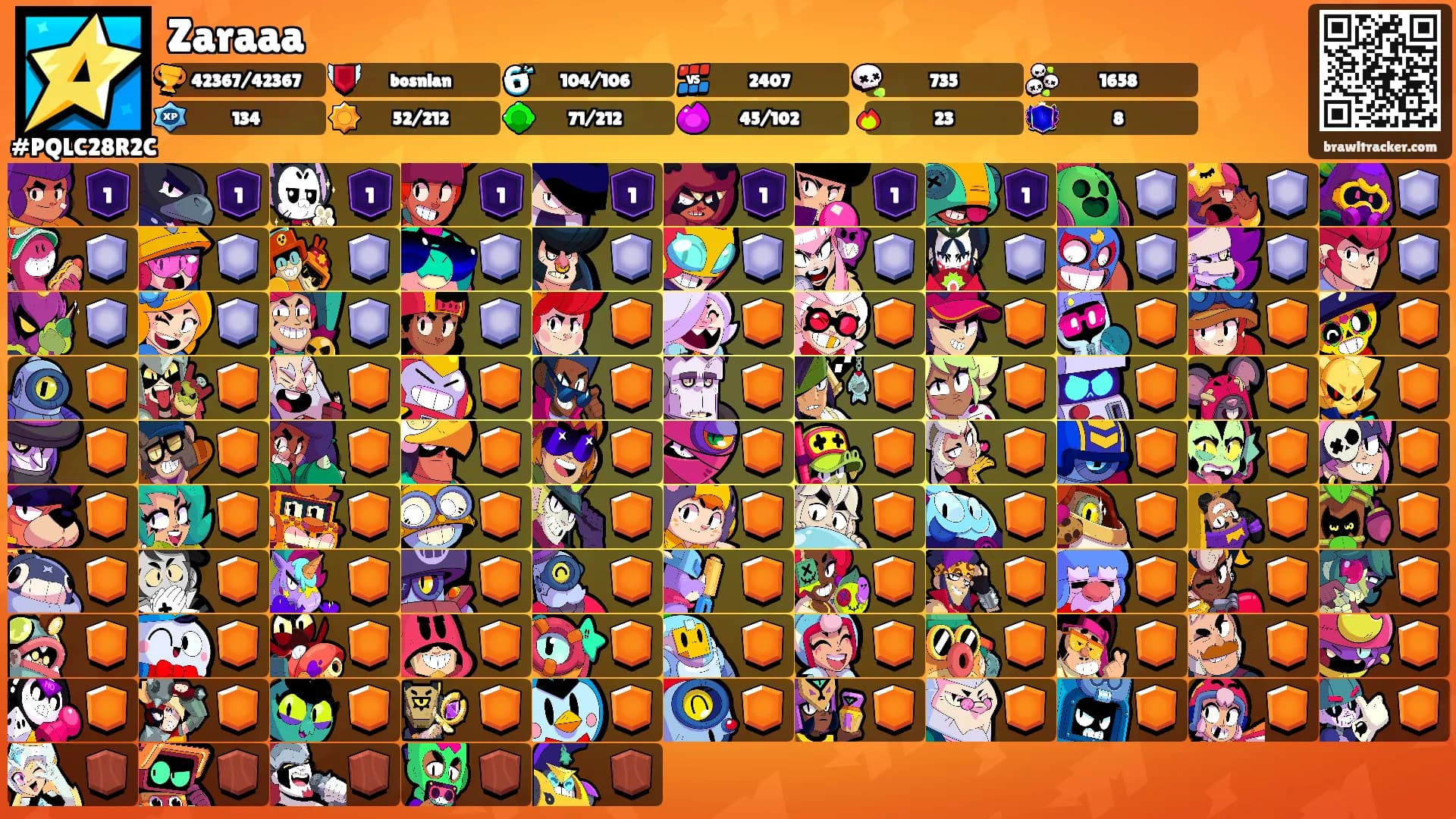 Zaraaa's Ranks