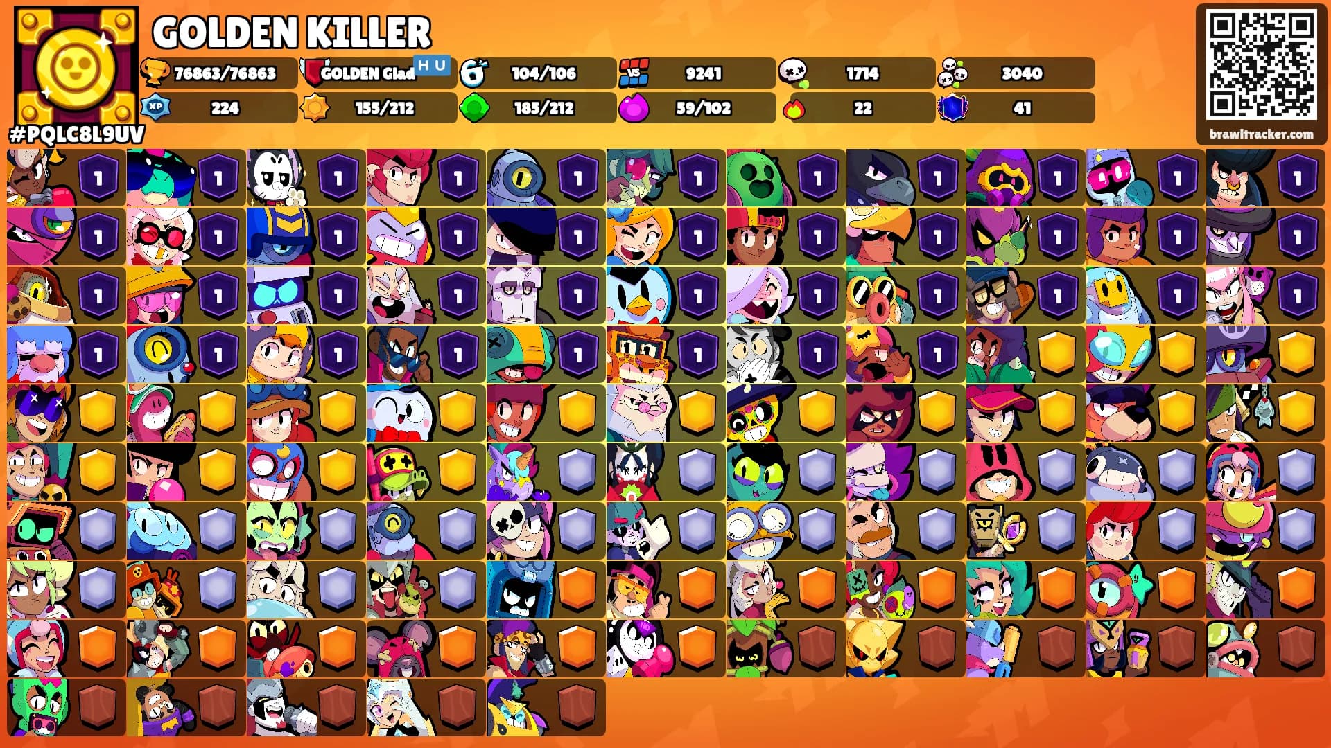 GOLDEN KILLER's Ranks