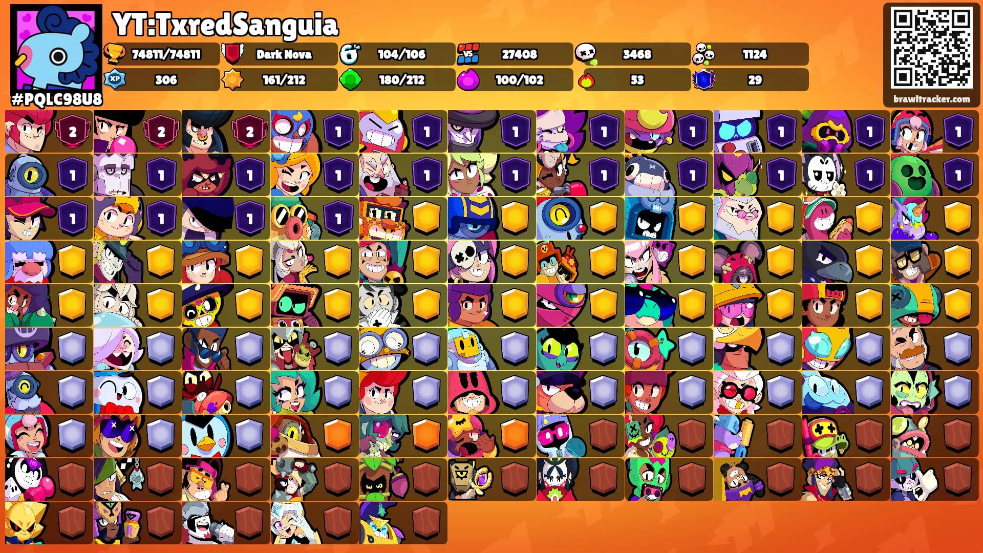 YT:TxredSanguia's Ranks