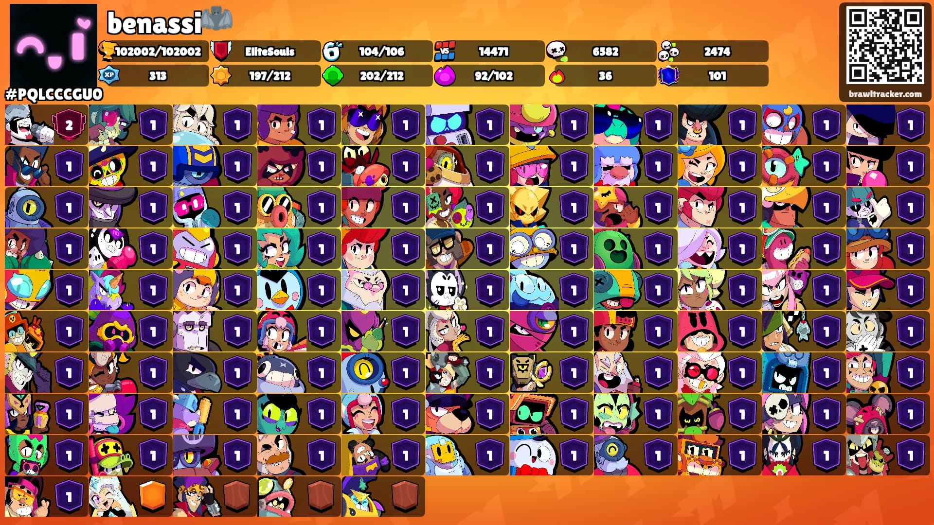 benassi🦇's Ranks