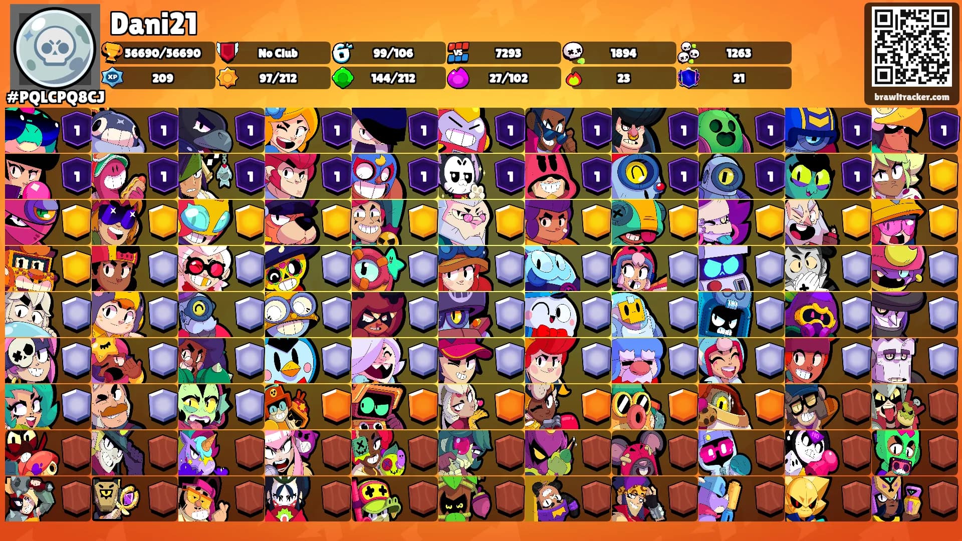 Dani21's Ranks