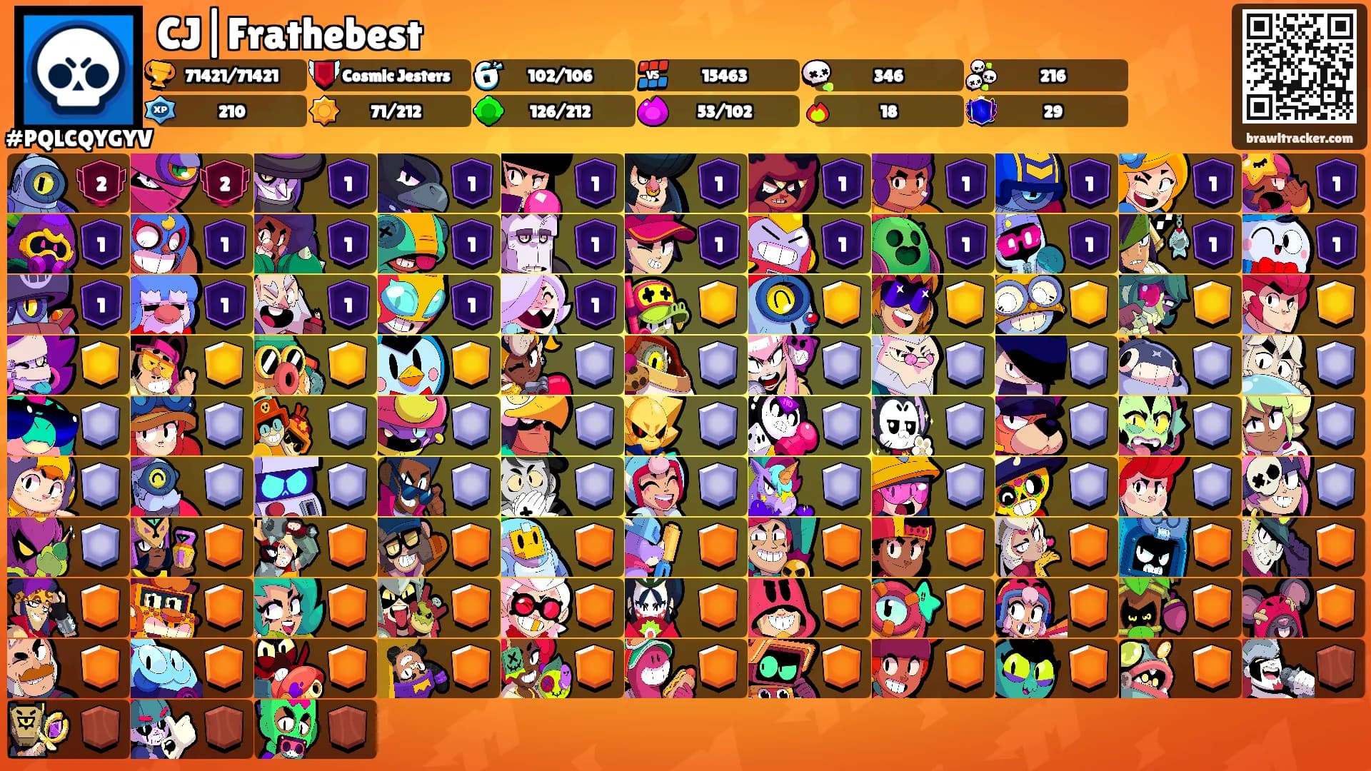 CJ|Frathebest's Ranks