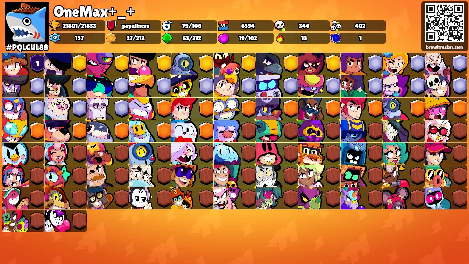 OneMax+_+'s Ranks